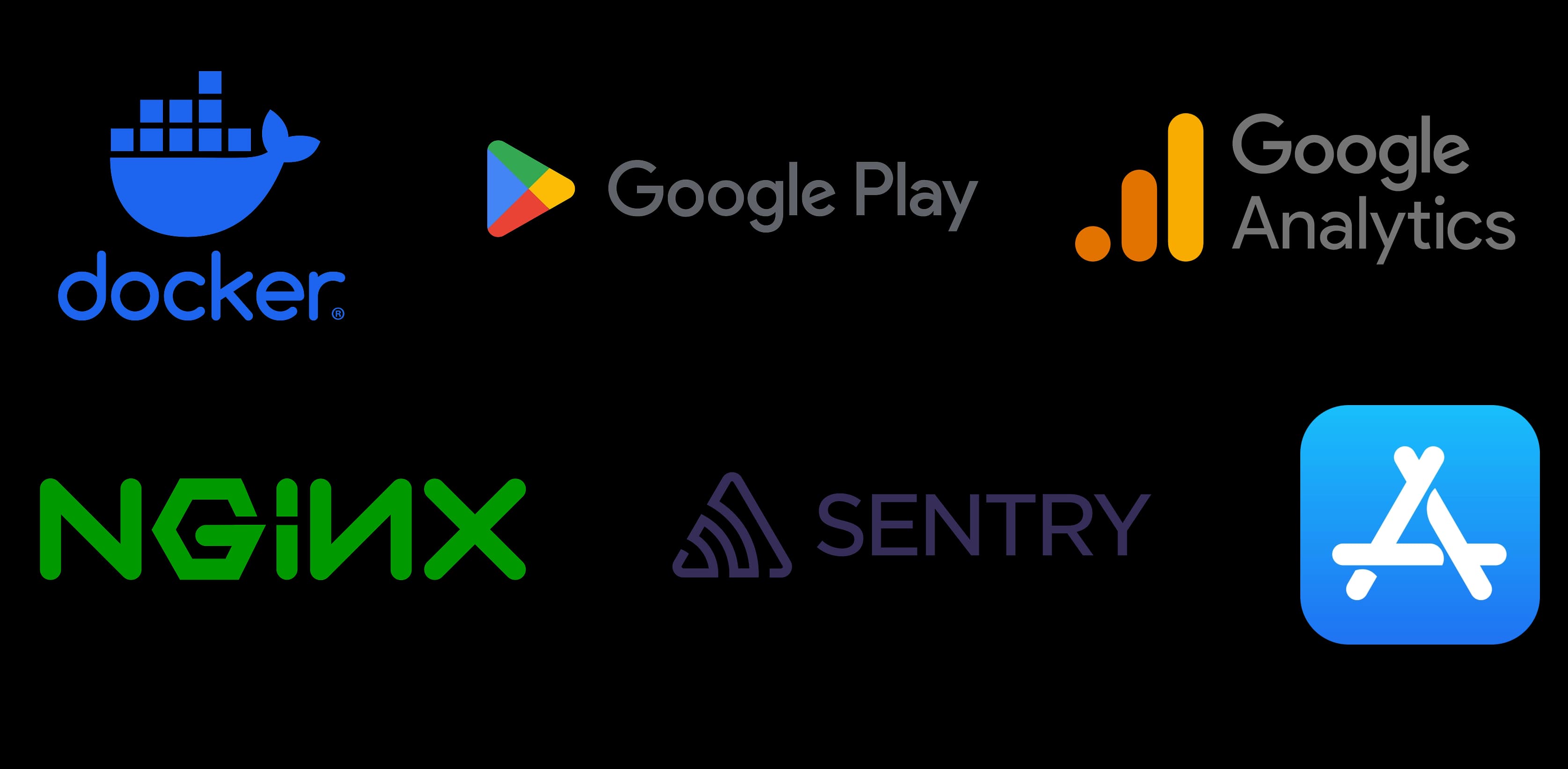 Logos of different technologies
